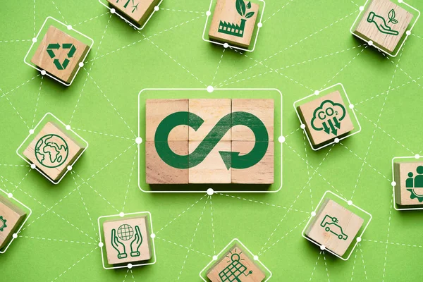 Economía circular en Guatemala